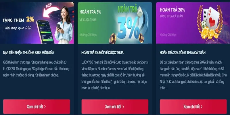 Các chương trình khuyến mãi và ưu đãi 7777x Code